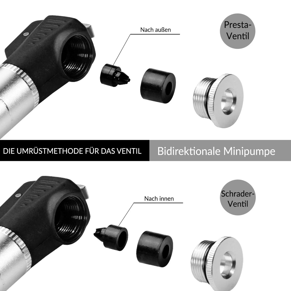 Fahrrad‑Minipumpe – Alu‑Rahmenpumpe 100 PSI mit Ventilen