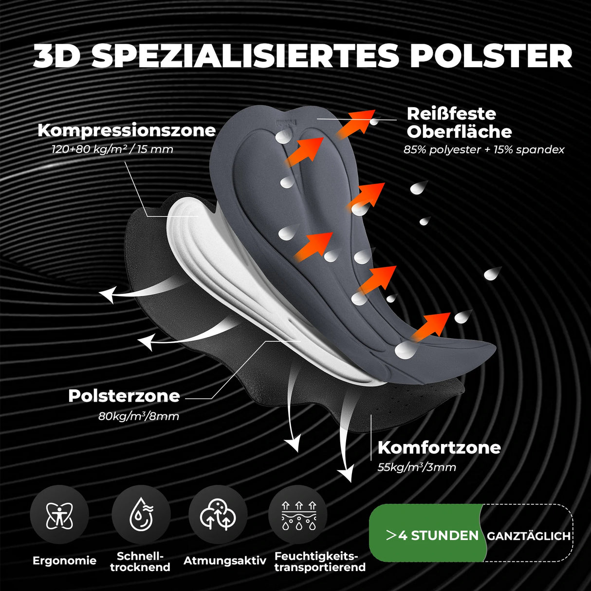 Fahrradhose Kurz Herren – Gepolsterter 3D‑Schnitt