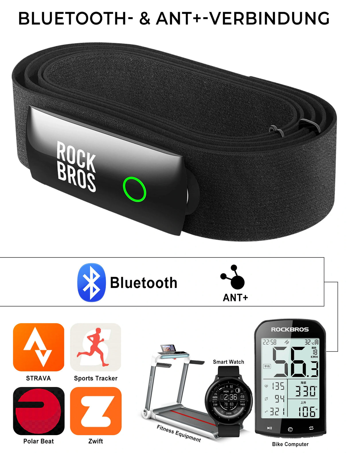 ROCKBROS Herzfrequenzmesser – Brustgurt mit LED‑Anzeige, 50 h Akku, IP67