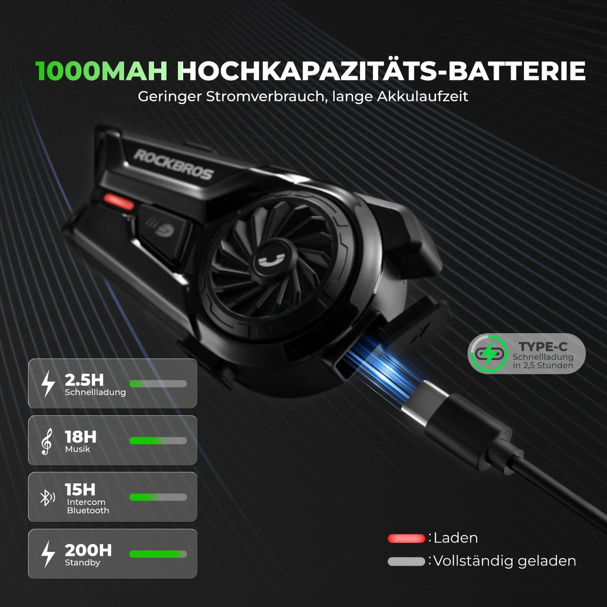 Motorrad‑Intercom Bluetooth Headset – 300 m Reichweite, IP56 wasser‑ & staubdicht