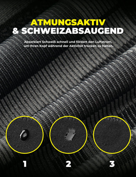 Fahrrad Mütze Winter – Mit Ohrenschutz, atmungsaktiv & winddicht