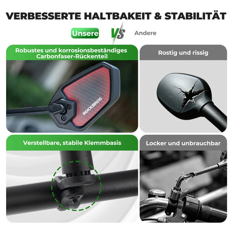 Fahrrad‑Rückspiegel – Für Lenker 20–23 mm