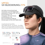 Fahrrad‑Sommer‑Kappe – UPF 50+