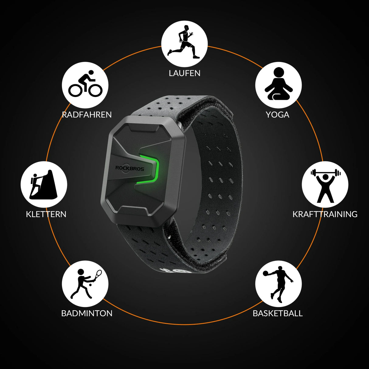 Heart Rate Monitor Armband, Bluetooth ANT+