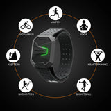 Heart Rate Monitor Armband, Bluetooth ANT+