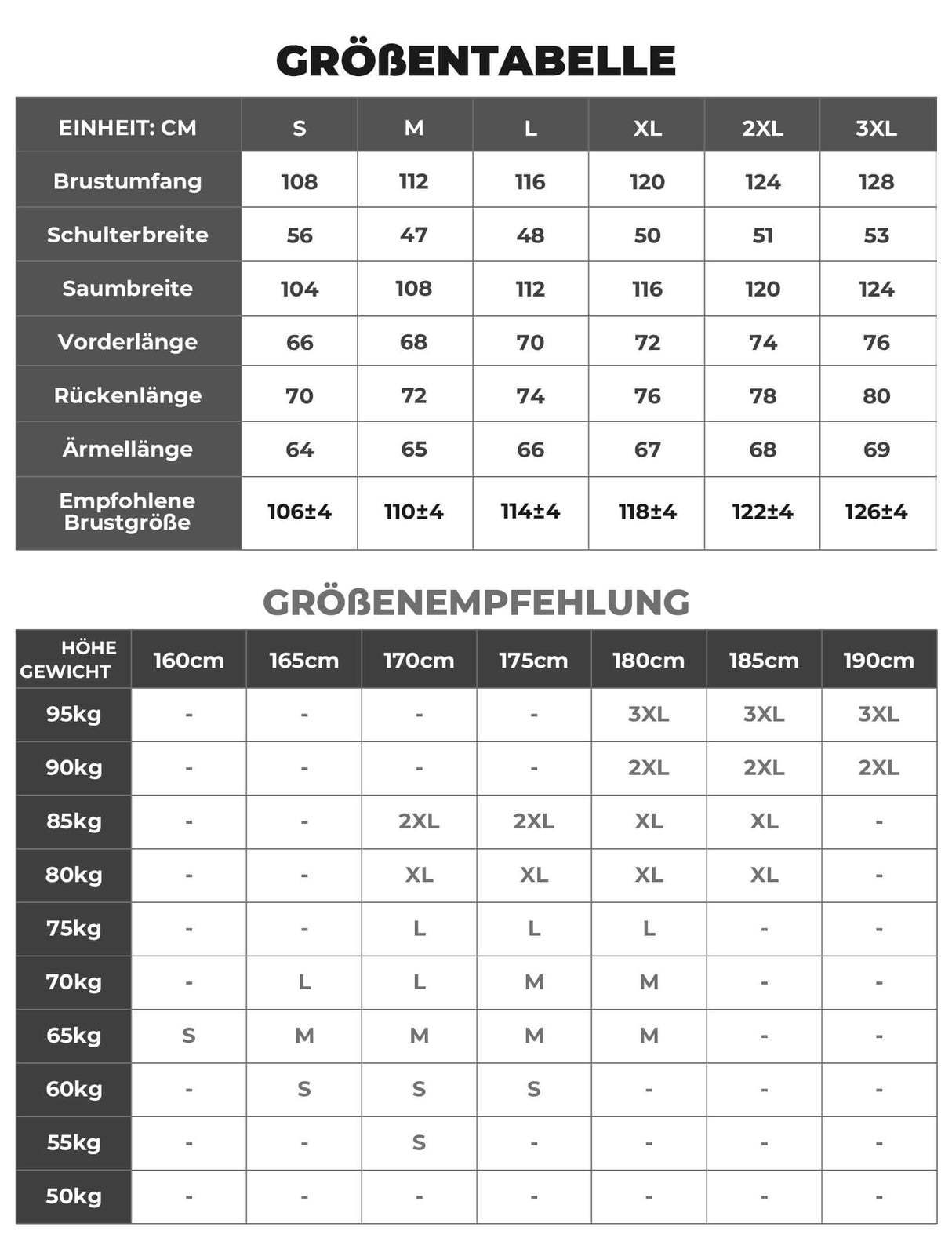 ROCKBROS Beheizbare Fahrradjacke – Mit Typ-C-Anschluss für maximale Wärme!​