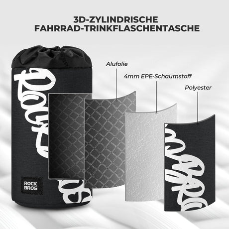 ROCKBROS Fahrrad Lenkertasche Mini 1L – Dein praktischer Begleiter für jede Fahrt!​ 