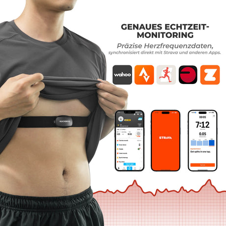 ROCKBROS IP67 Wasserdichter Brustgurt – Bluetooth/Ant+​