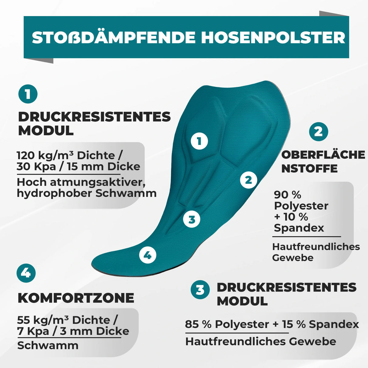 Radlerhose Herren – Gepolsterte Fahrradhose mit 4D‑Sitzpolster, abnehmbare kurze Hose