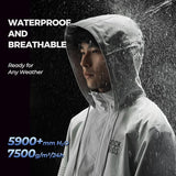 Regenjacke Wasserdichte Atmungsaktiv – Regenponcho, Regenmantel & Windjacke