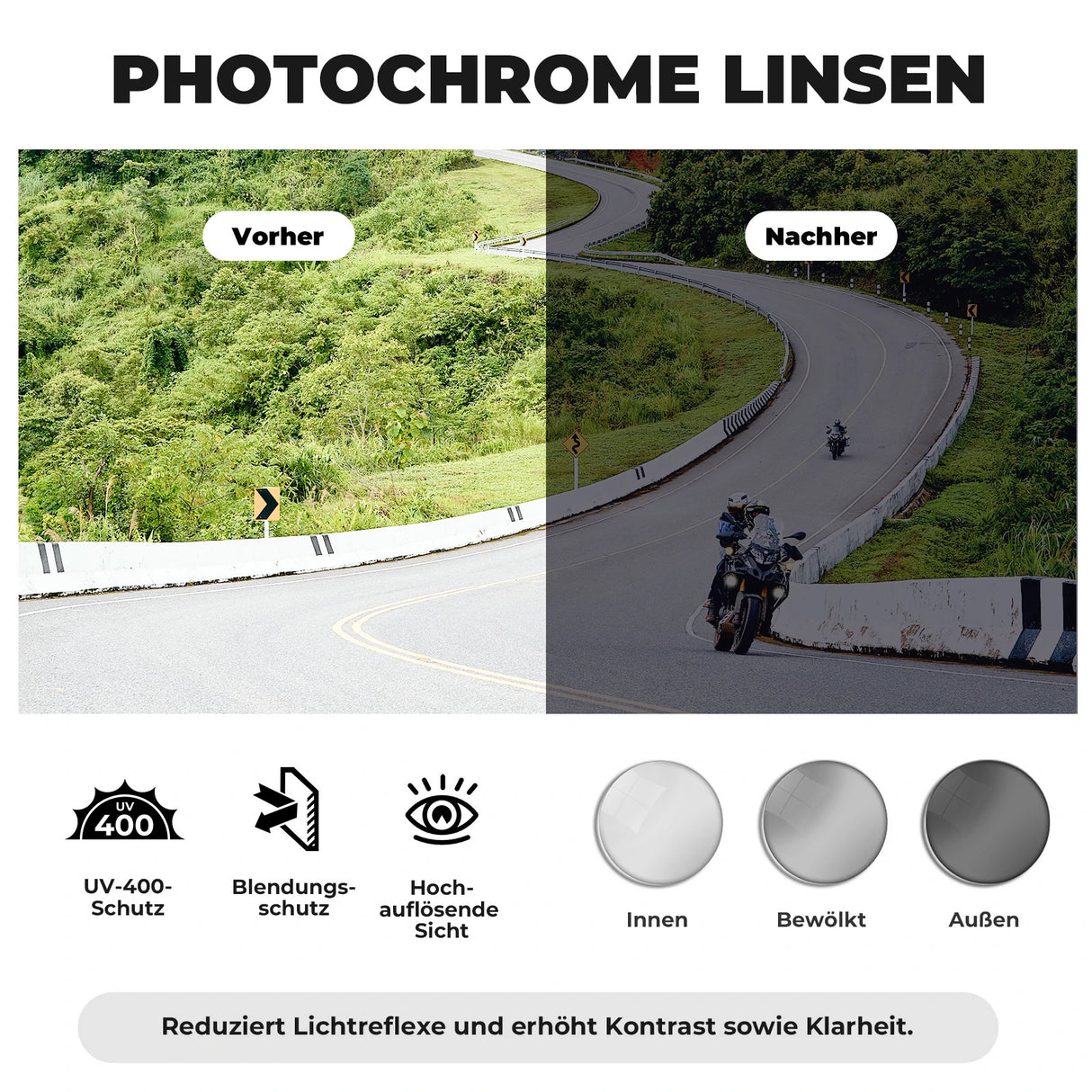Photochromatische Fahrradbrille – UV400 mit TR90‑Rahmen