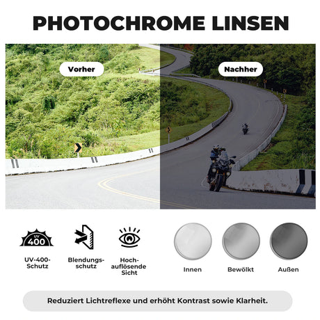 Photochromatische Fahrradbrille – UV400 mit TR90‑Rahmen