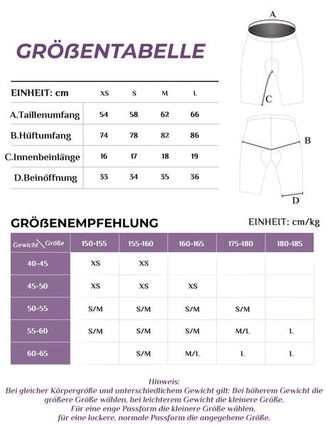 TVI Damen Radhose: Die Symbiose aus nahtlosem Komfort, intelligenter Dämpfung und durchdachter Sicherheit