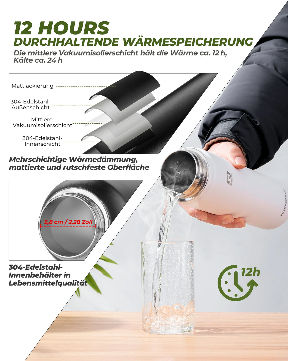 Edelstahl‑Trinkflasche – 550 ml bis 1200 ml, isoliert & BPA‑frei