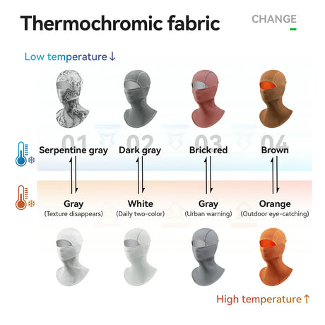 ROCKBROS Thermo-Sensitiv Winter-Balaclava aus Fleece